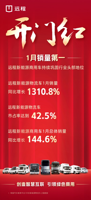 远程1.png