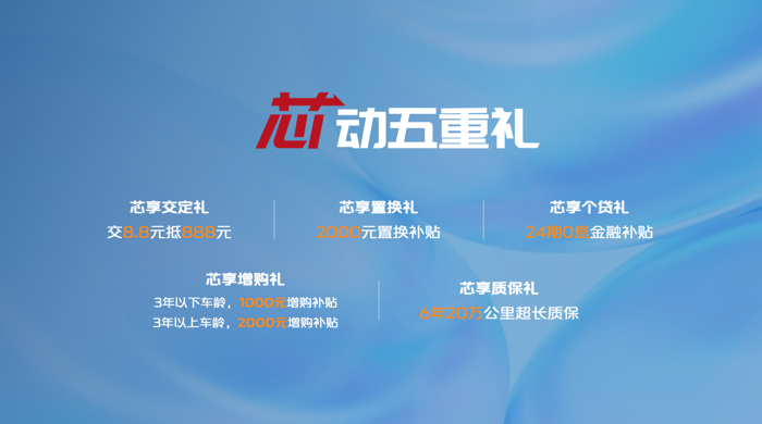新长安星卡&新长安睿行M60首搭GDI发动机2.png
