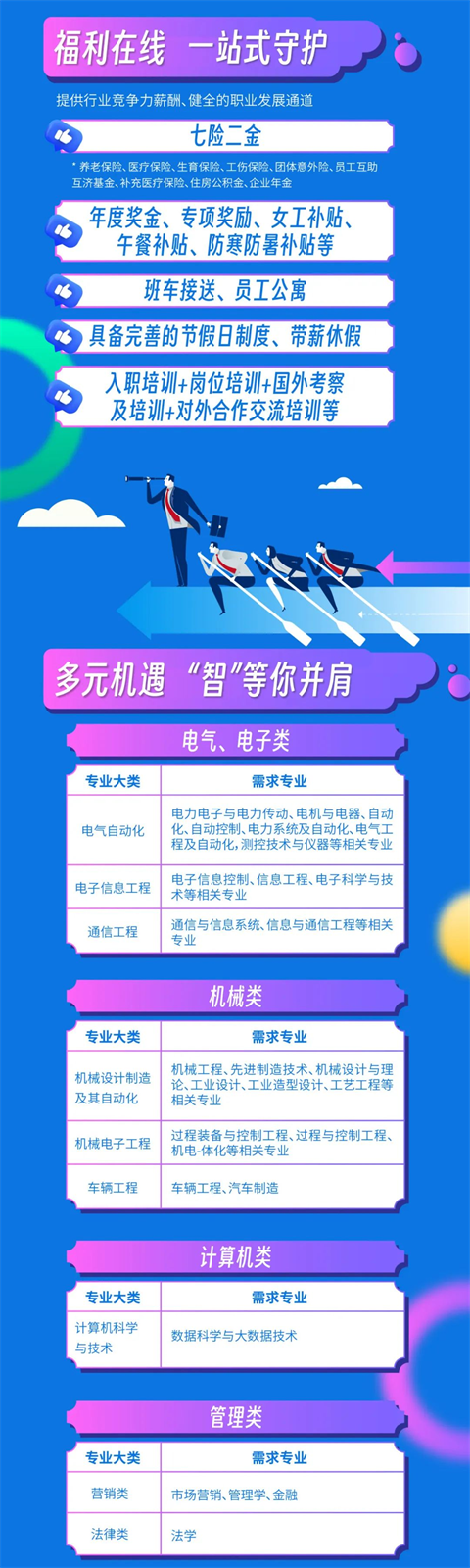 青春敢拼搏，不负好年华！