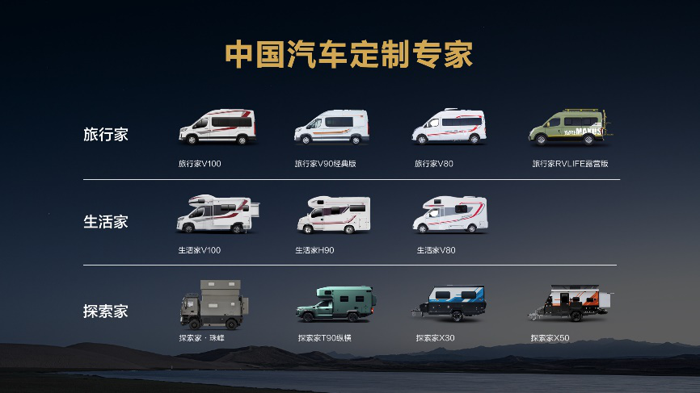 上汽大通MAXUS原厂房车V100系列售价39.18万元起6.png