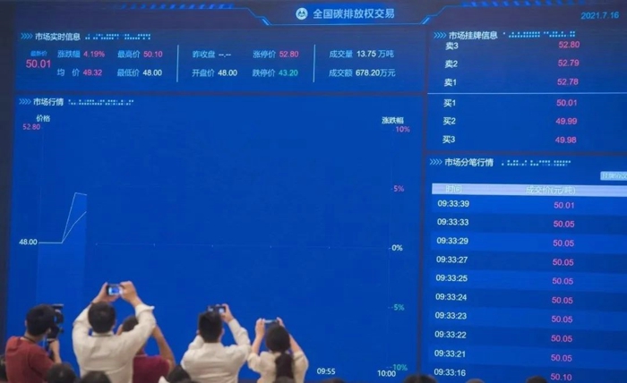 重塑集团牵头发起的全球首个氢燃料电池汽车碳减排方法学获审批通过2.jpg