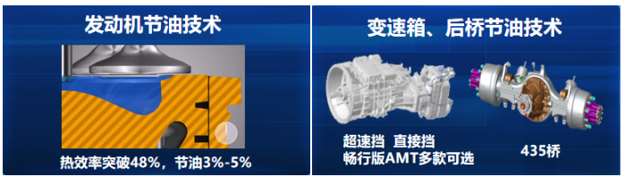 自重仅7.7吨！打造降本增效全新势力，这款车有何硬实力？3.png