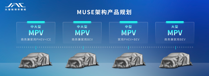 4月18日，以“智·强不熄，智·敬中国”为主题的江汽集团展台，旗下的江淮瑞风重磅发布了中国首个MPV专属架构，及其架构下的首款概念车RF-M，用行动诠释了对MPV用户美好出行生活的深邃思考。