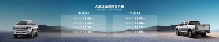 江铃大道预售发布会已于4月18日在上海国际会展中心召开，在此次预售发布会上大道官宣预售价商乘版11.38万-14.08万，乘用版13.58万-17.48万，此次的预售价比盲订时的价格低近2万，随着预售价的公布，江铃大道——这张皮卡届的王牌定会引爆国内皮卡市场。