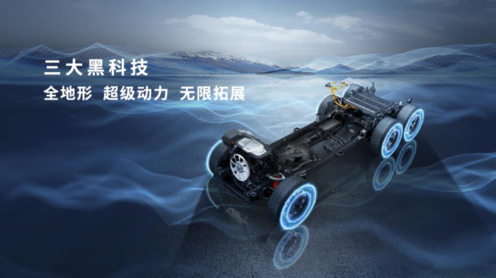 2023款乘用炮12.68万元起正式上市 长城炮最强皮卡阵容惊艳上海车展9.png