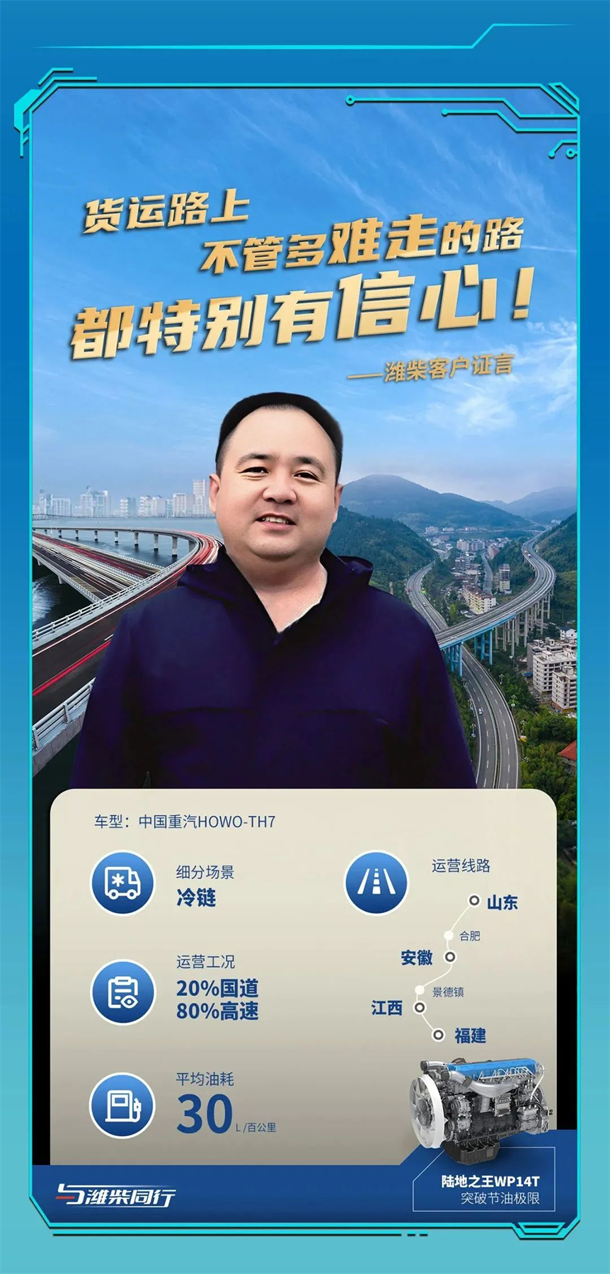 高效节油有一套！