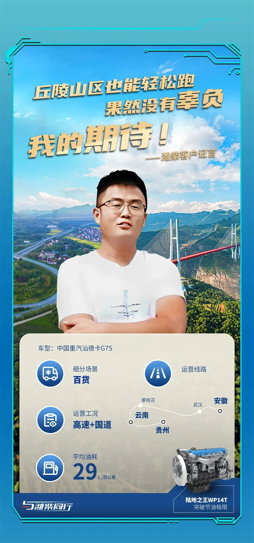 高效节油有一套！