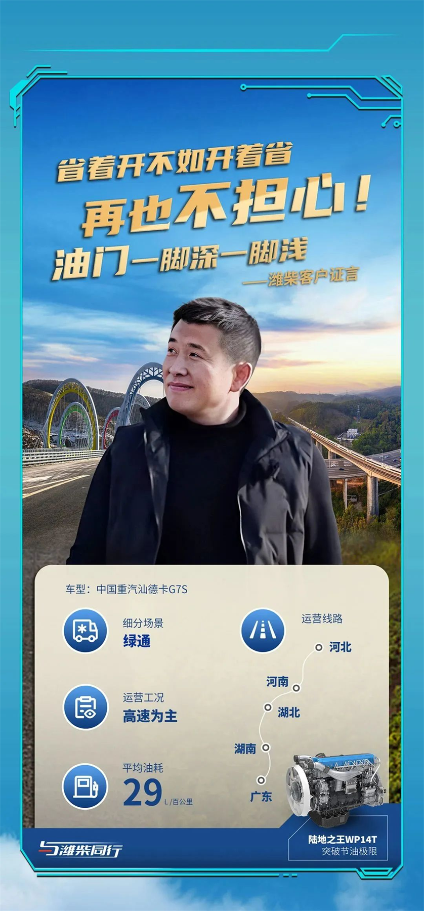 高效节油有一套！