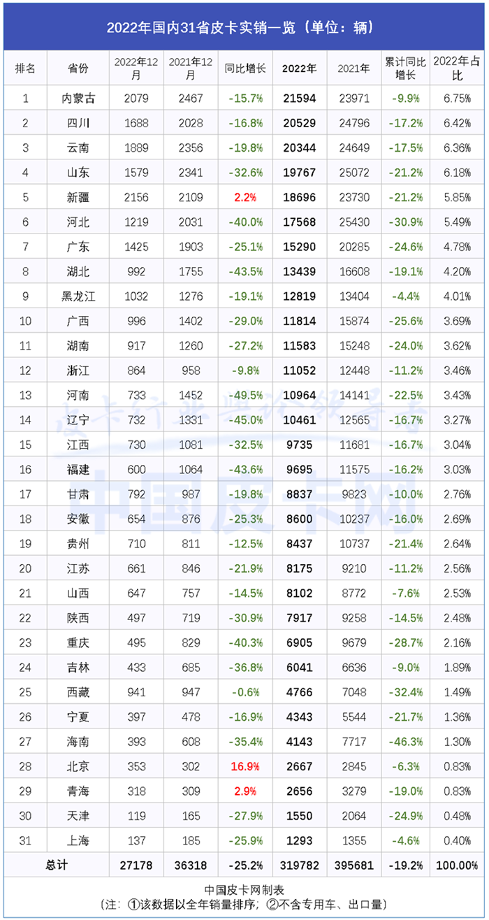 图片 3.png
