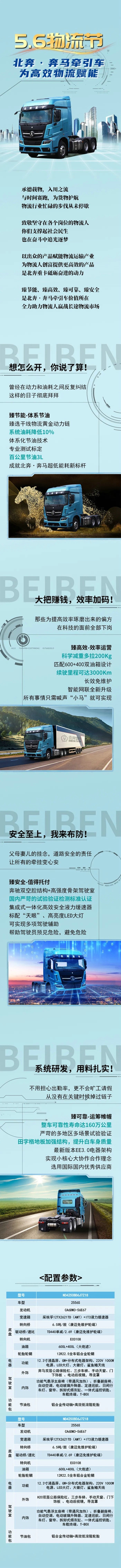 北奔·奔马牵引车为高效物流赋能11.jpg