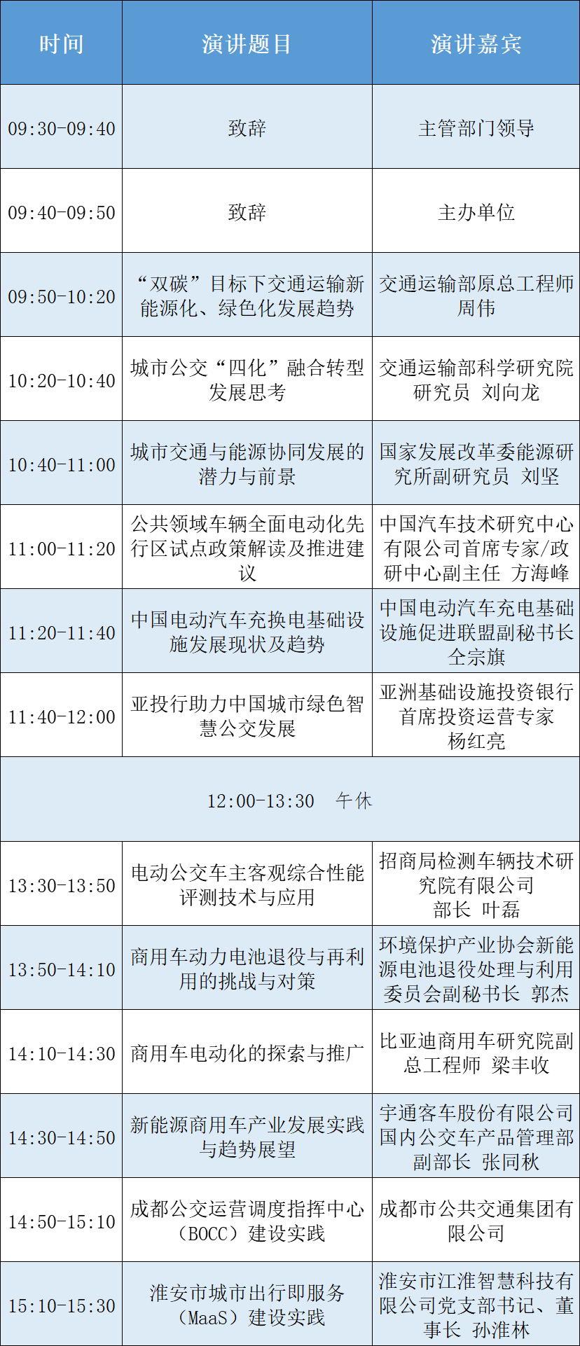 为深入落实《交通强国建设纲要》《“十四五”交通领域科技创新规划》要求，进一步推进交通运输清洁低碳转型，加快新能源、智能化、数字化交通装备推广应用，交通运输部科学研究院与中国公路学会客车分会、中国公路学会城市交通分会等单位将在2023道路运输车辆展期间组织召开“2023绿色智慧城市交通研讨会”。