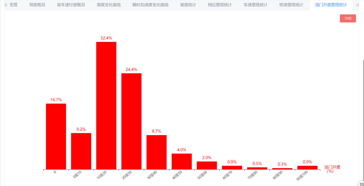图片 5.png