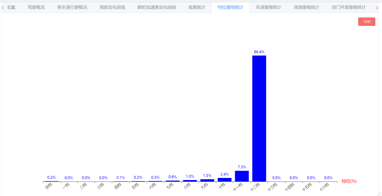图片 7.png
