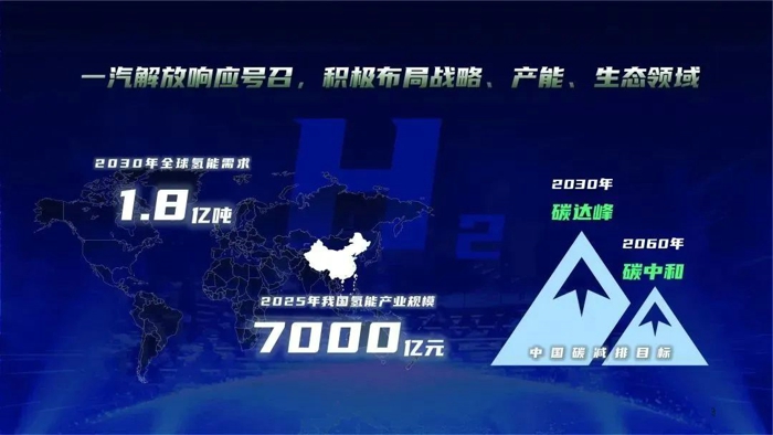 5月22-26日，由中国科学技术协会、中国机械工业联合会和国际氢能协会共同主办，由中国电工技术学会、佛山市南海区人民政府、中国氢能联盟、中机联华（北京）科技发展有限公司共同承办的2023世界氢能技术大会在佛山南海樵山文化中心举办。