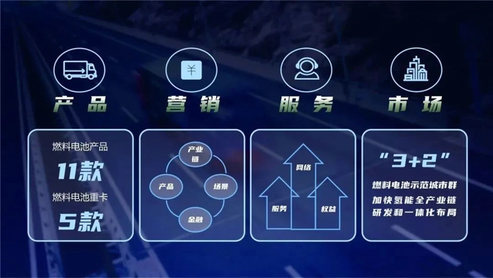 5月22-26日，由中国科学技术协会、中国机械工业联合会和国际氢能协会共同主办，由中国电工技术学会、佛山市南海区人民政府、中国氢能联盟、中机联华（北京）科技发展有限公司共同承办的2023世界氢能技术大会在佛山南海樵山文化中心举办。