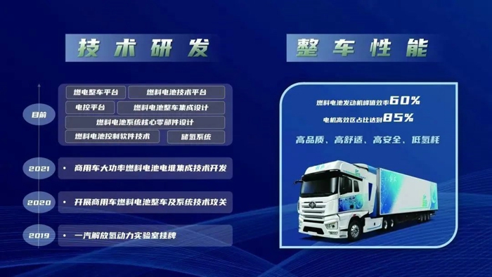 5月22-26日，由中国科学技术协会、中国机械工业联合会和国际氢能协会共同主办，由中国电工技术学会、佛山市南海区人民政府、中国氢能联盟、中机联华（北京）科技发展有限公司共同承办的2023世界氢能技术大会在佛山南海樵山文化中心举办。