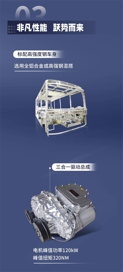 一出场，即“鲸”艳吸睛，让出行更美好！
