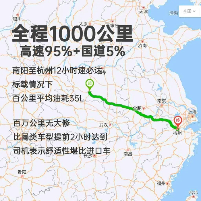 河南南阳首批汕德卡车主自述 六辆车均实现百万公里记录4.jpg