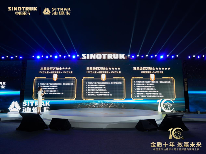 2023年，中国首个高端重卡品牌——中国重汽汕德卡迎来上市十周年，十年砥砺，奋进自强，汕德卡携手中国运输人追光前行，在中国重卡行业实现跨越式增长的十年历程中留下光辉足迹。