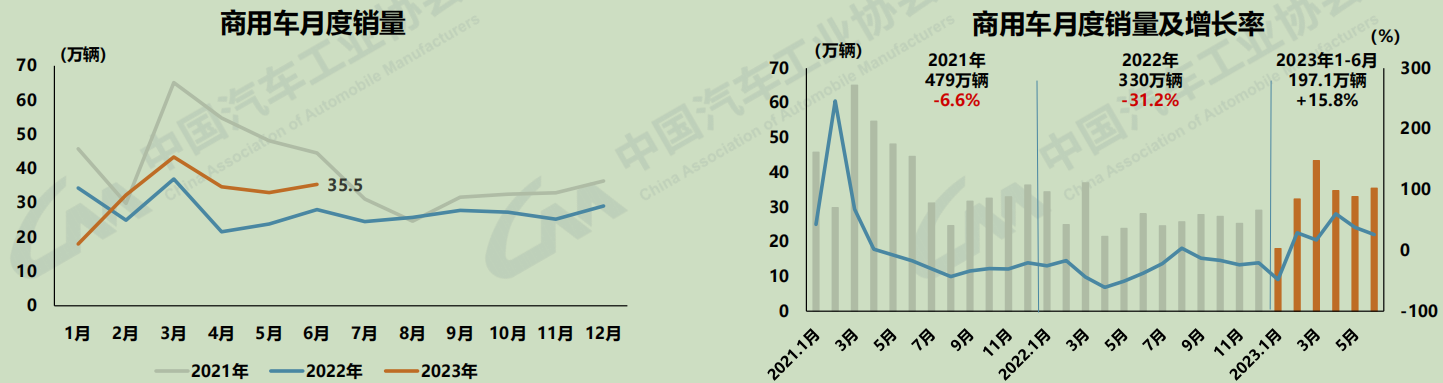 商用车11.png