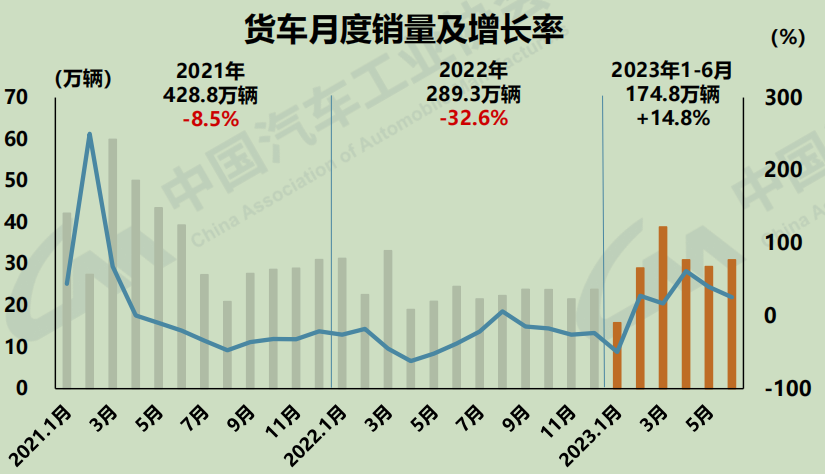 货车1.png