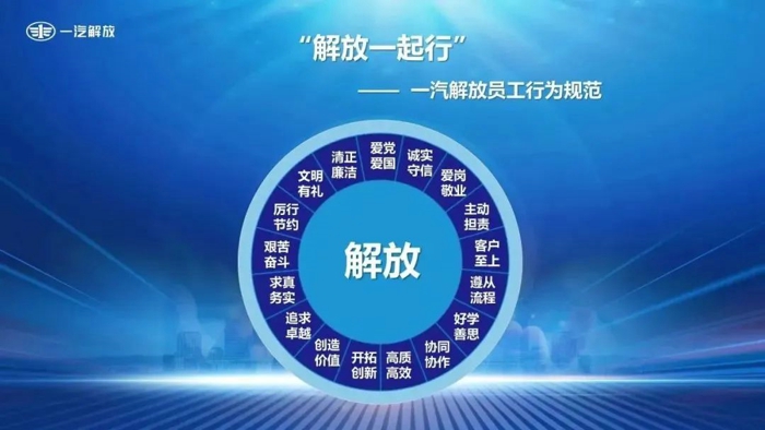 7月7日，一汽解放召开企业文化发布会，正式发布“17JF”一汽解放领航文化。