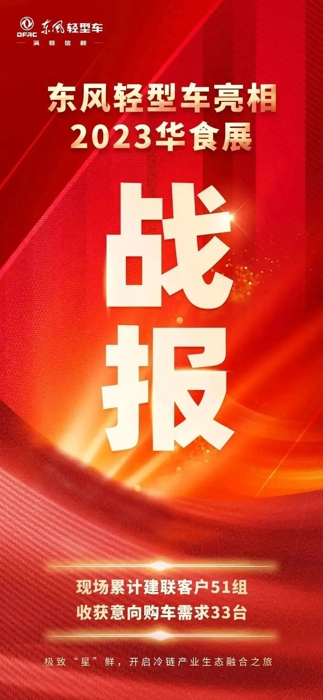 近日，2023华食展于上海国家会展中心圆满落幕。东风轻型车携东风“极鲜蜂”冷藏车惊喜亮相本次展会，展会现场为各类展商和餐配企业提供冷链运输解决方案。