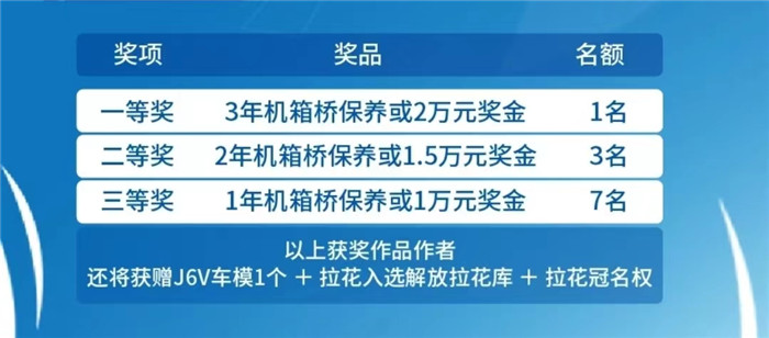 ​卡车司机群体逐渐年轻化，在车上喷绘个性拉花风靡卡圈。同时随着J6V领航版15L牵引车的耀世而来，万元征集拉花活动也隆重开启。历经一个多月的征集和初审，解放从众多优秀投稿中精选出30幅作品进行最终评比，入围作品有哪些，又出自何人之手？来吧！展示！