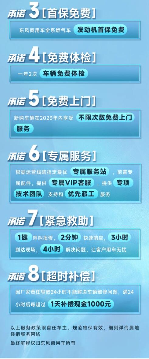 可靠东风！东风燃气车品质承诺2+8 2.jpg