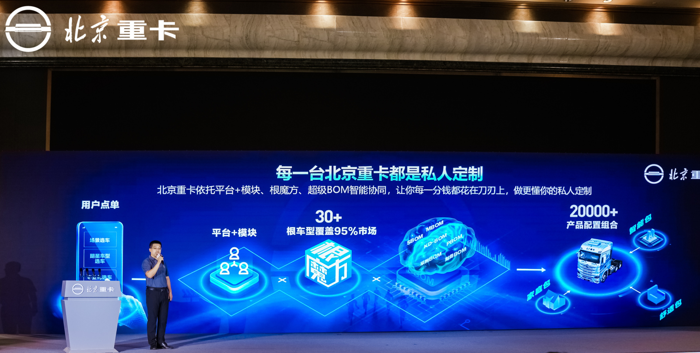 全新一代北京数智重卡东北上市 4.png