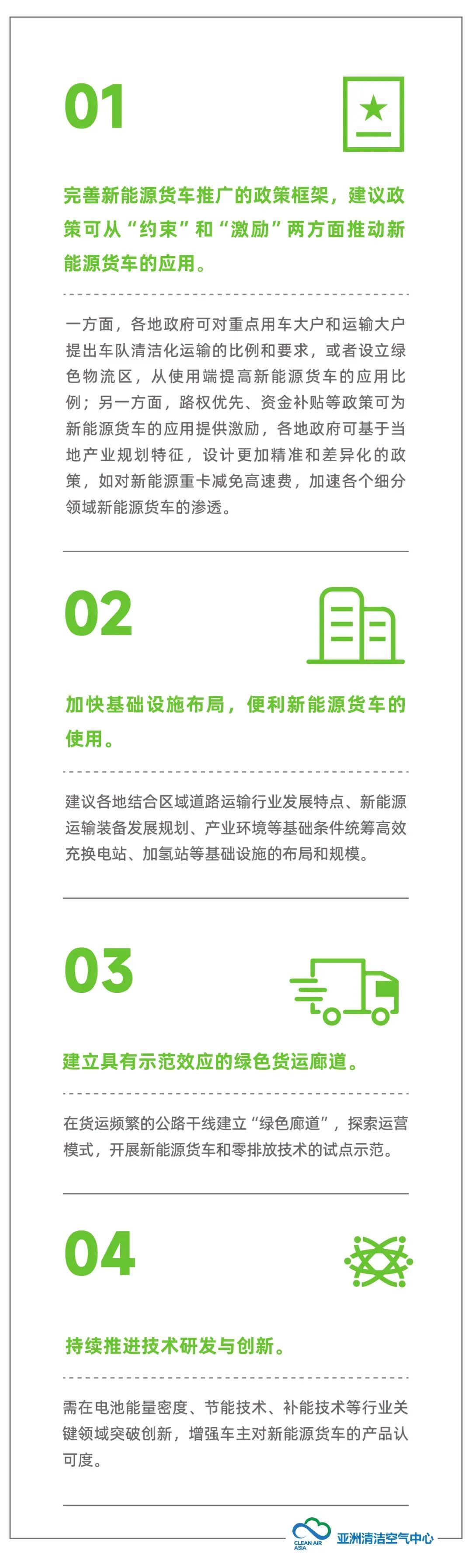 货车电动化7.jpg