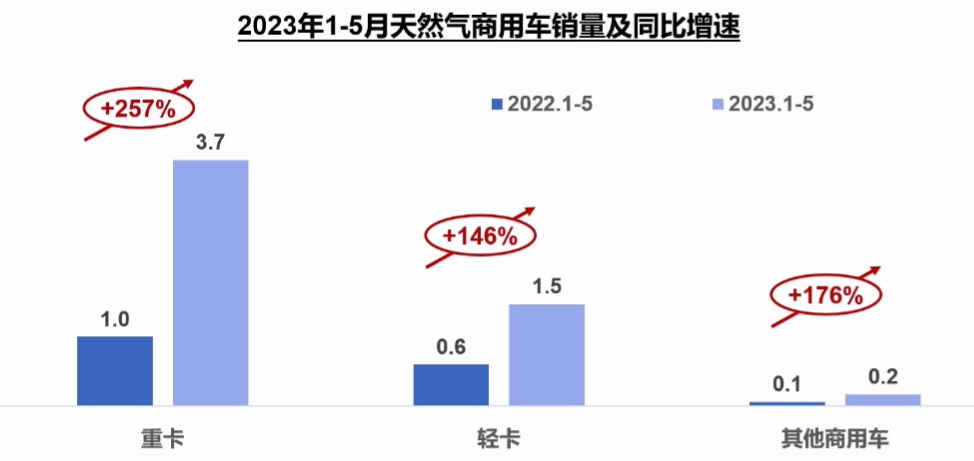 商用车4.png