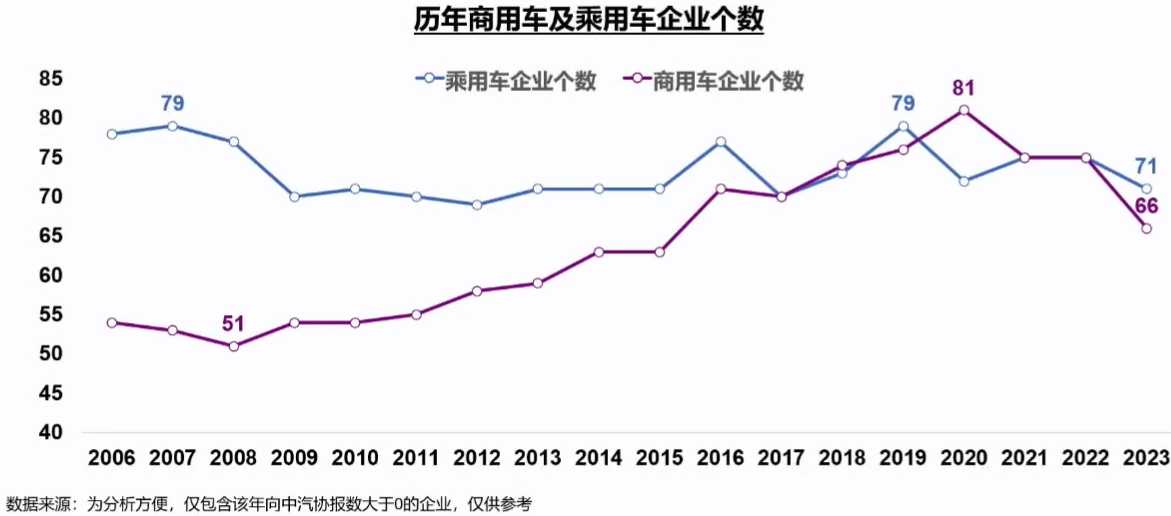 商用车5.png