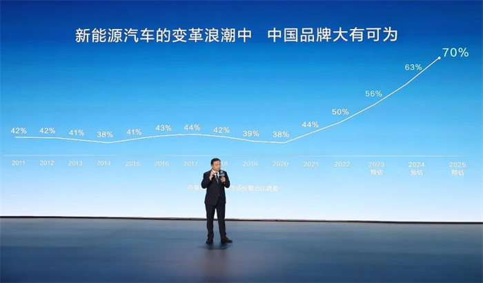 图片 5.png