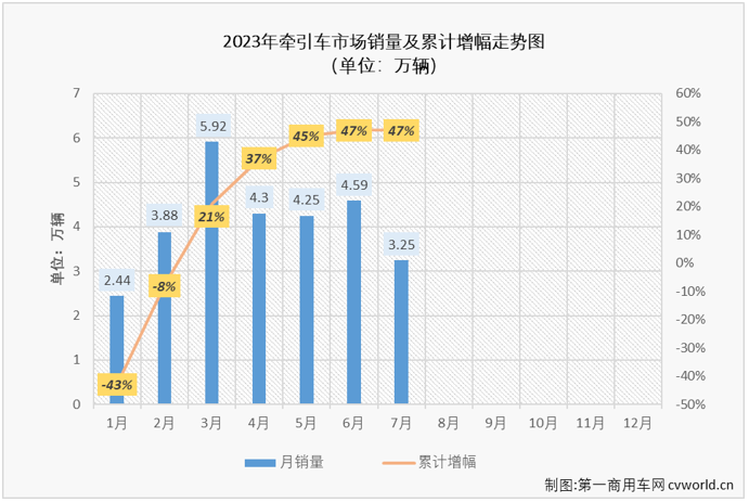 牵引车2.png