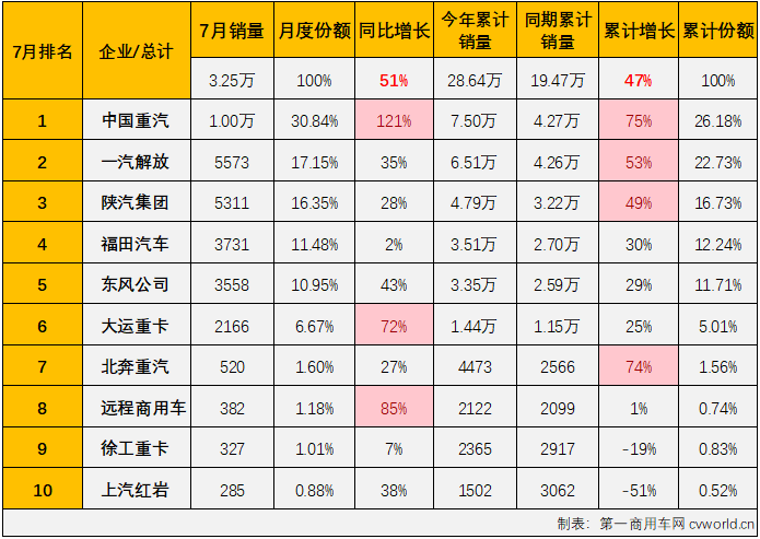 牵引车3.png