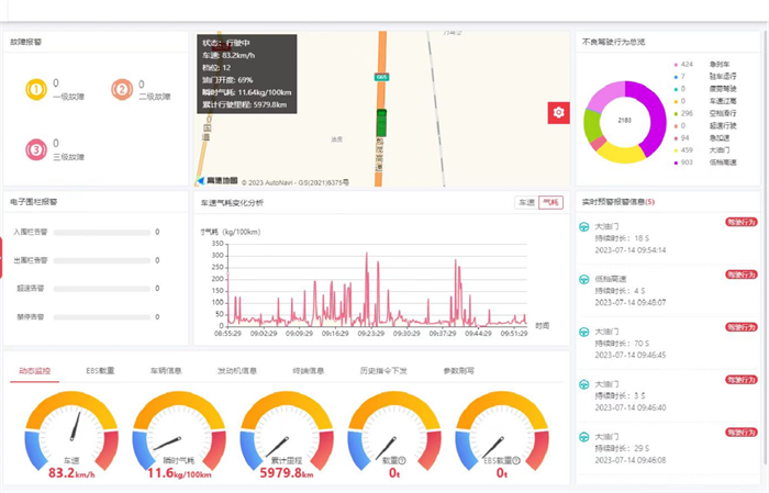 乘龙H5超轻版LNG牵引车的助力卡友运输致富之路越走越宽广。