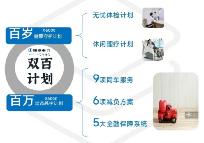 陕汽重卡10.png
