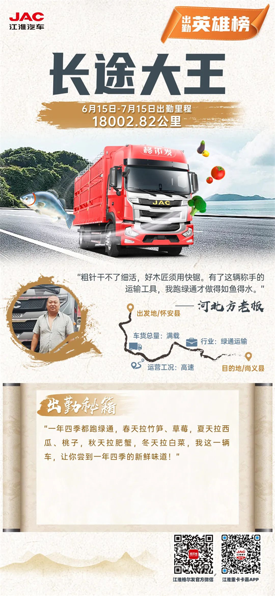节油大神！