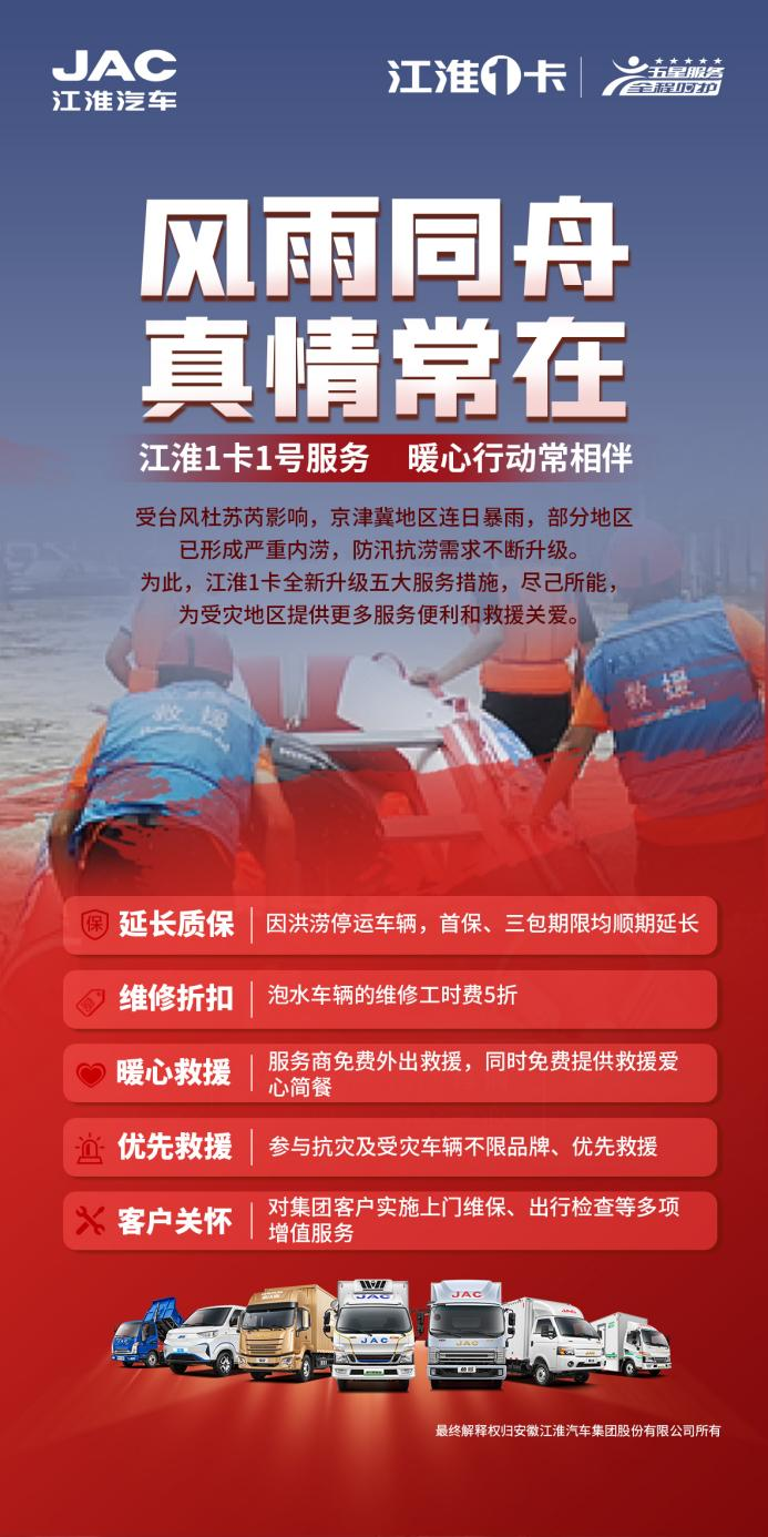 受台风“杜苏芮”影响，7月29日至8月1日，京津冀地区出现一轮历史罕见极端暴雨过程，牵动着全国人民的心，社会各界第一时间组织力量紧急驰援救灾一线。江淮1卡也积极行动，协调组织各方力量保障卡友安全出行；并以用户为中心推出5大爱心关怀服务措施，携手用户共渡难关。