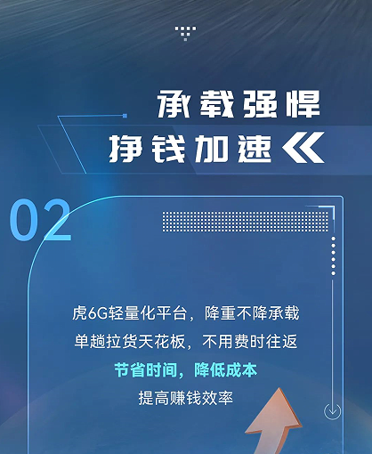 今年挣钱的心愿，解放J6G轻松帮您实现。