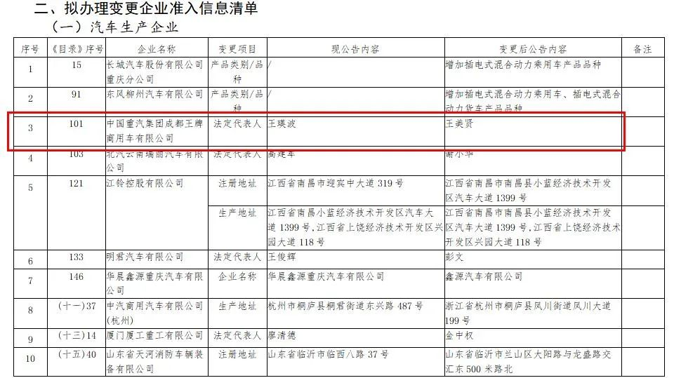 【第一商用车网 原创】8月，商用车企业的人事调整热潮依旧没有停止。