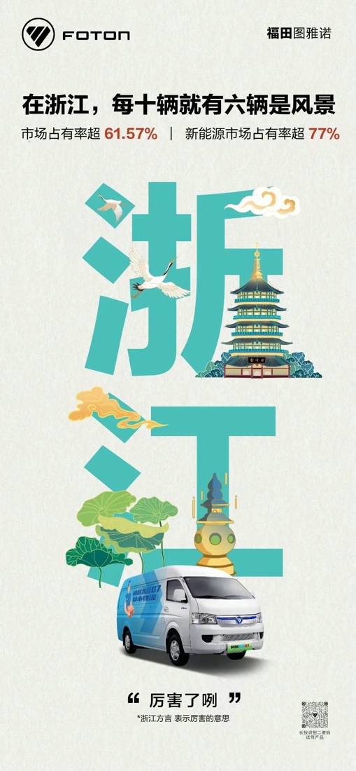 中VAN一哥！全国各地市占率遥遥领先5.jpg