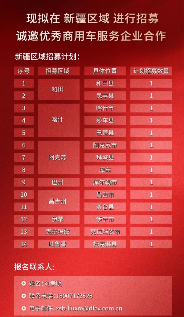 东风商用车新疆区域营销服务网络招募，仅14个县市，速来！2.jpg