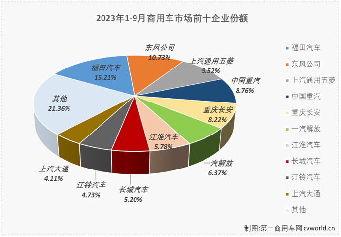 商车排5.png