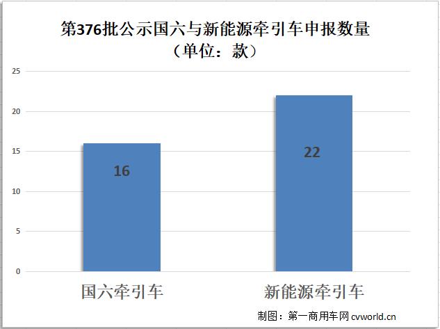 牵引车公示1.jpg