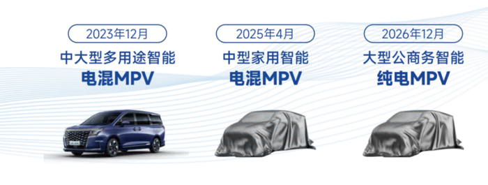 江淮瑞风发力智能电混MPV市场，瑞风RF8渠道招商全面启动4.png