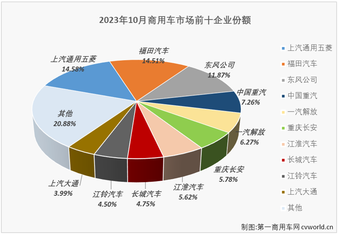 商车排4.png