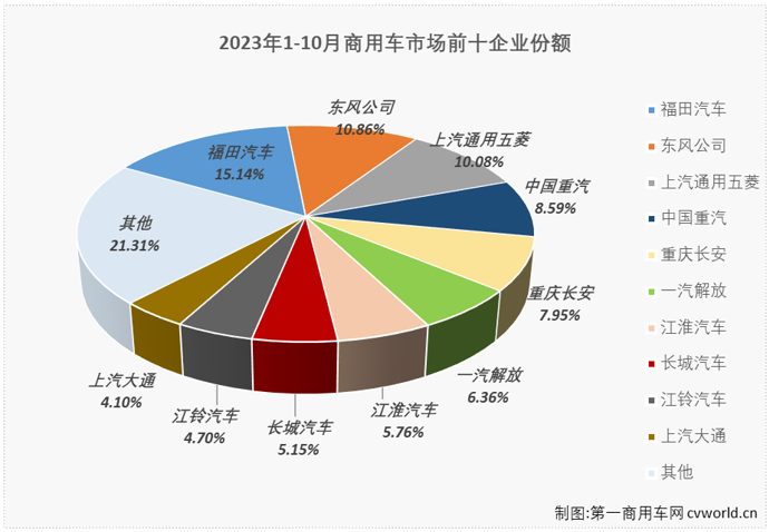 商车排5.png