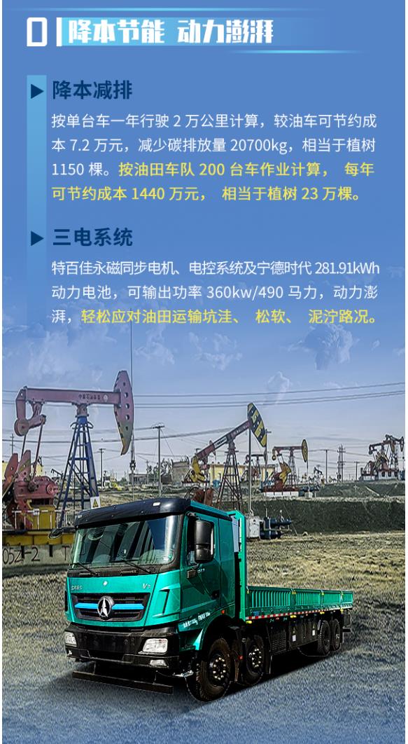 北奔全新纯电动载货车为油田绿运满电出发！3.jpg